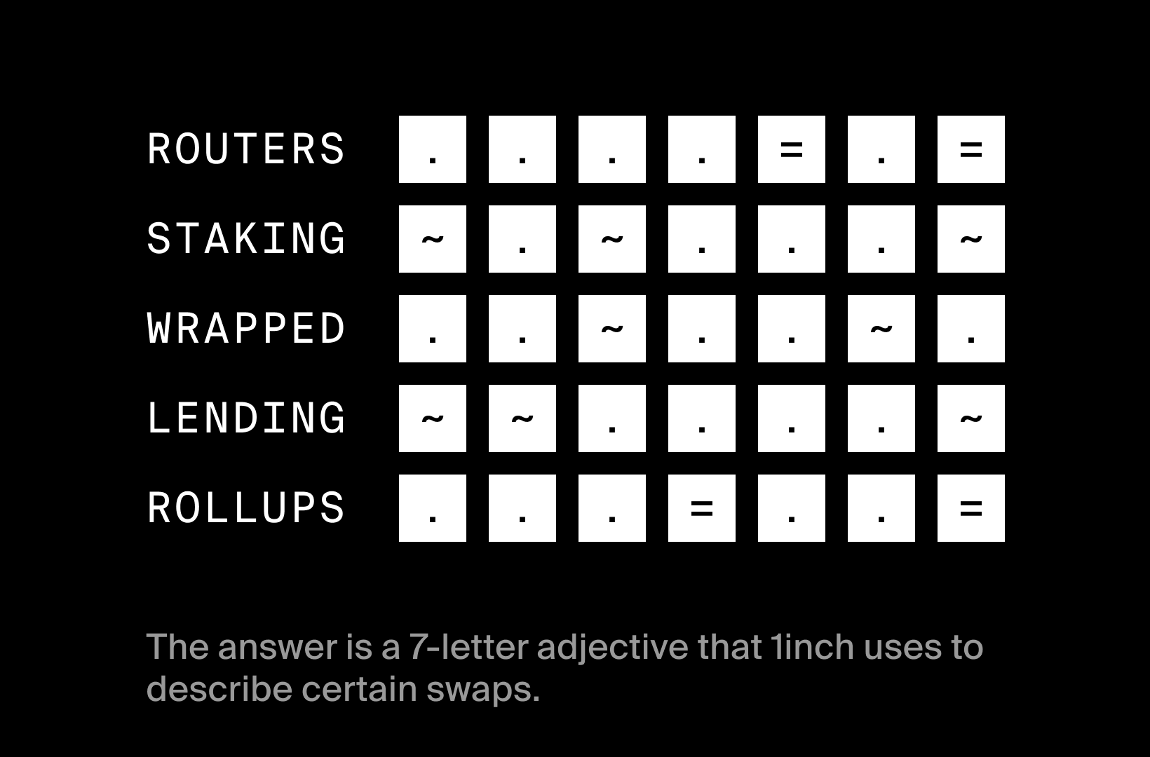 1inch's year-end DeFi puzzle #1