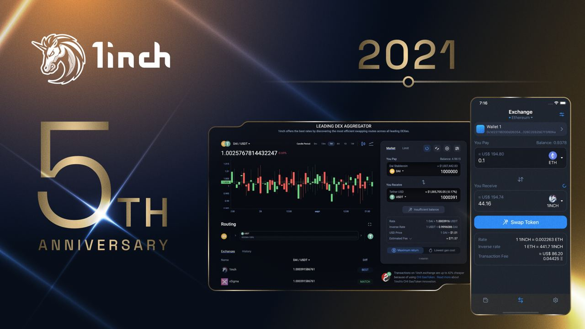 Looking back on 5 years of innovation: 1inch in 2021