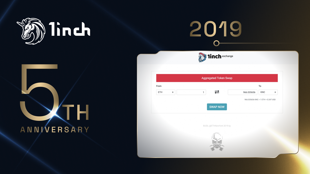 Looking back on 5 years of innovation: 1inch in 2019