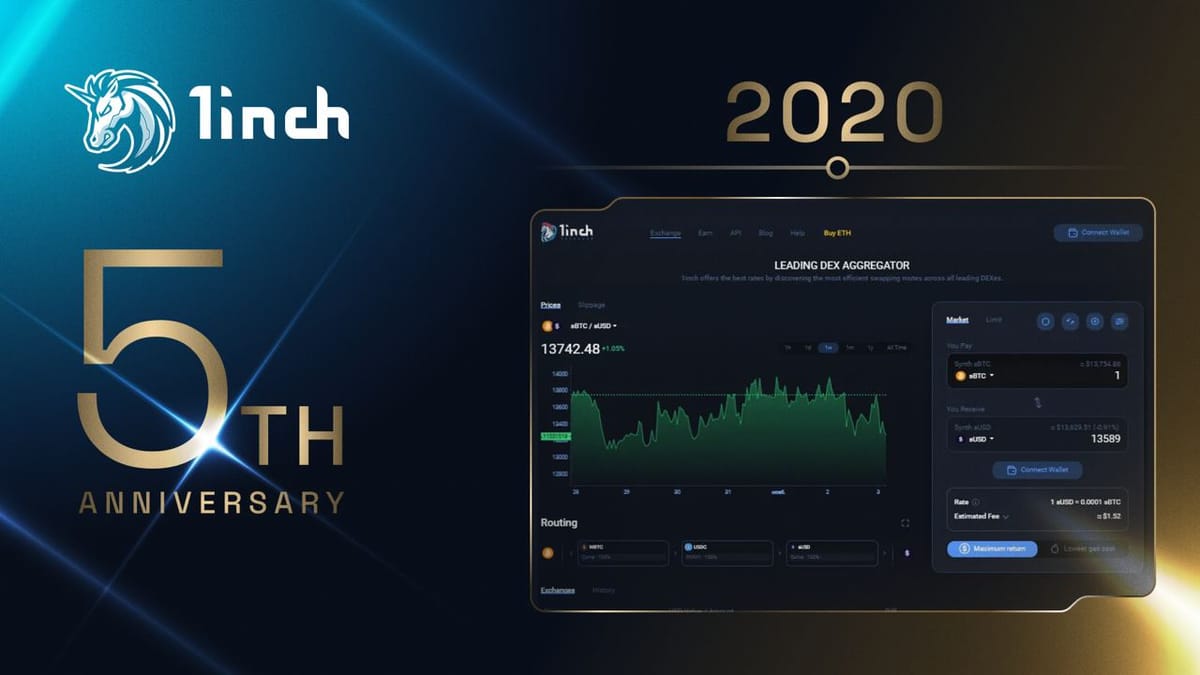 Looking back on 5 years of innovation: 1inch in 2020