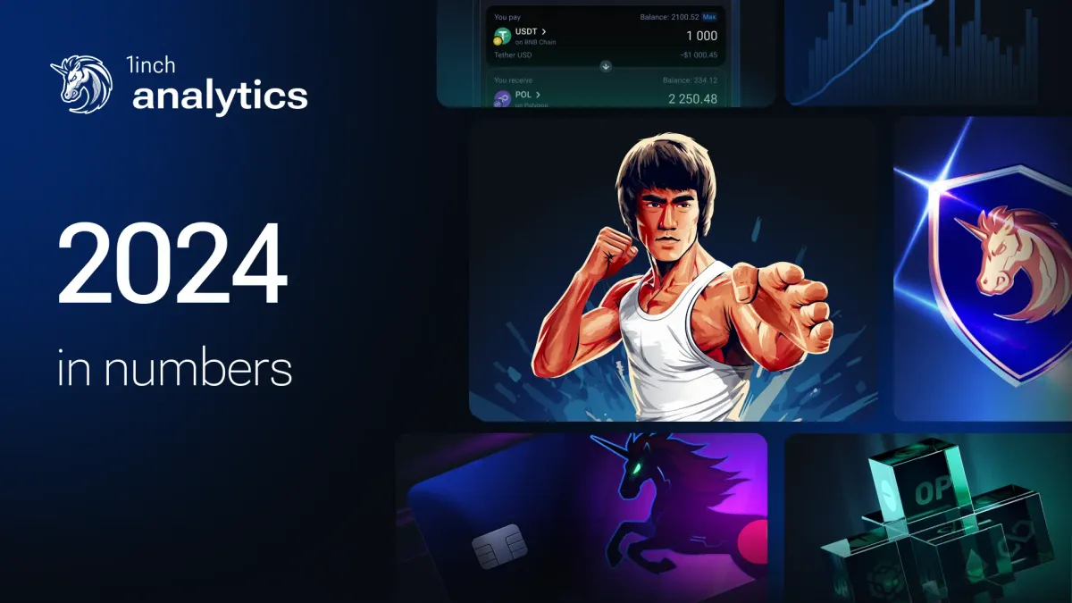 How many records did 1inch break in 2024?