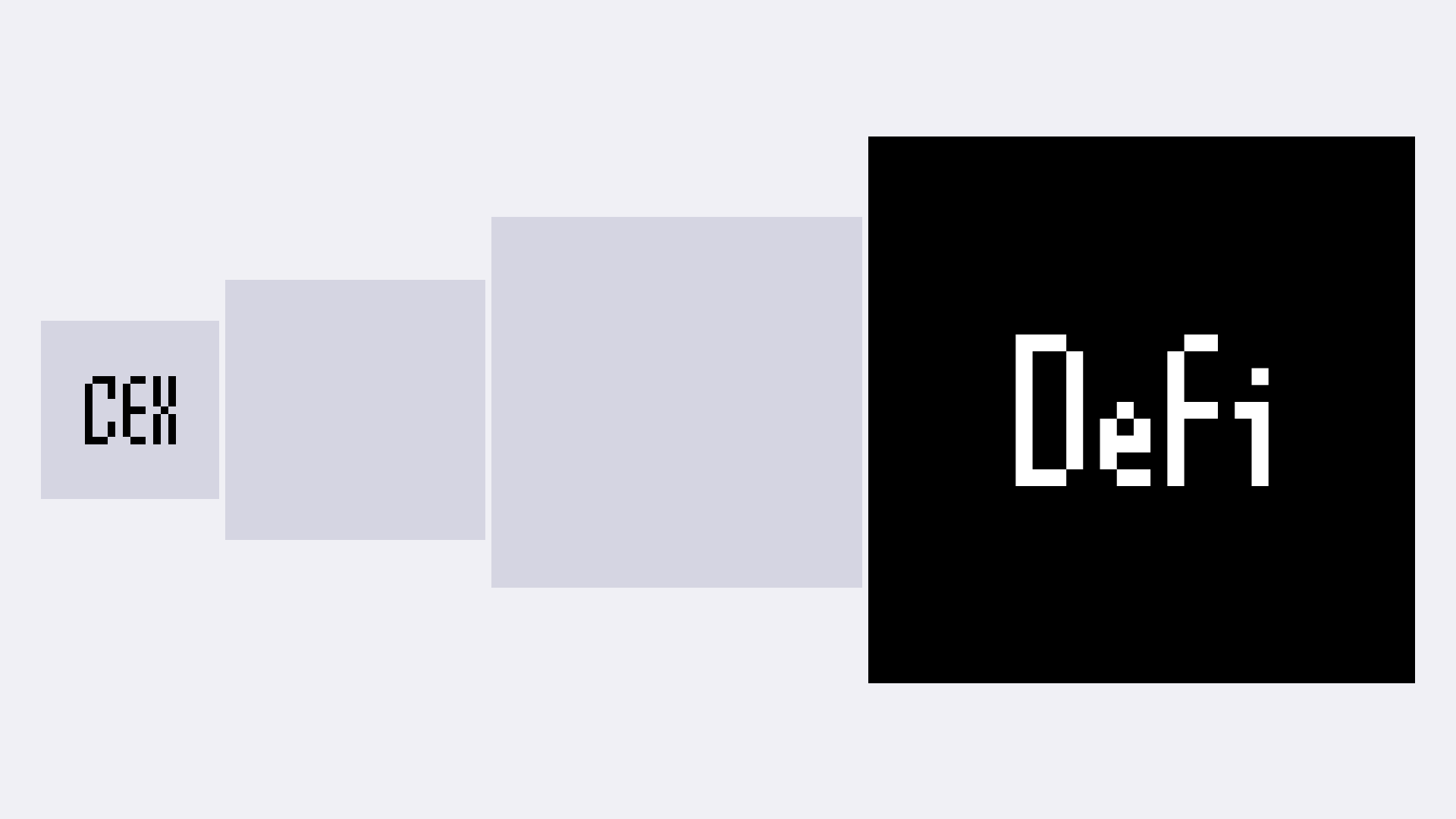 1inch’s Sergej Kunz: CEXes will be DeFi front ends