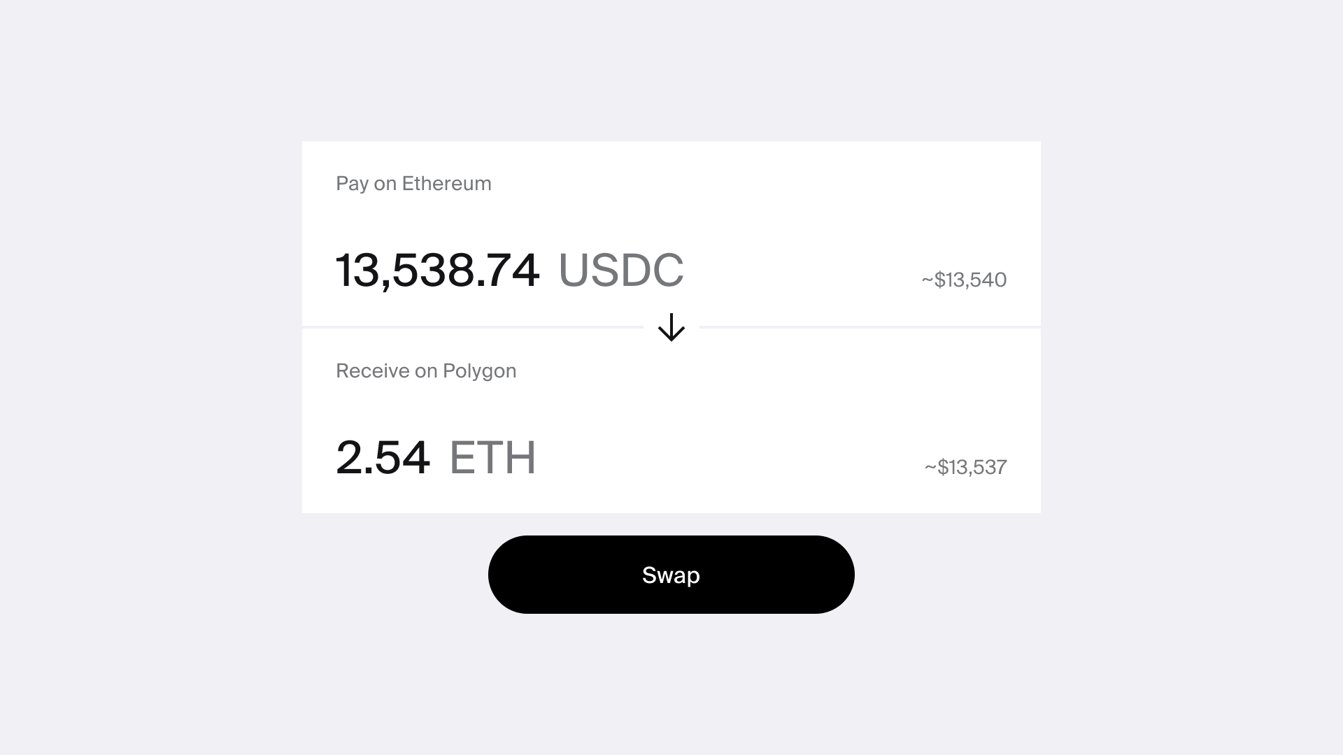 1inch dApp: what’s new?